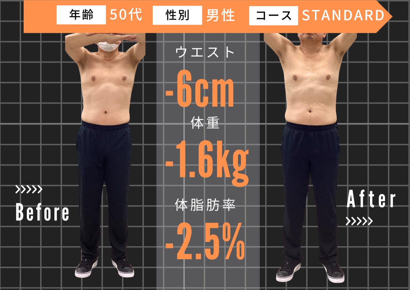 50代 男性 ／ STANDARDコース ビフォーアフター